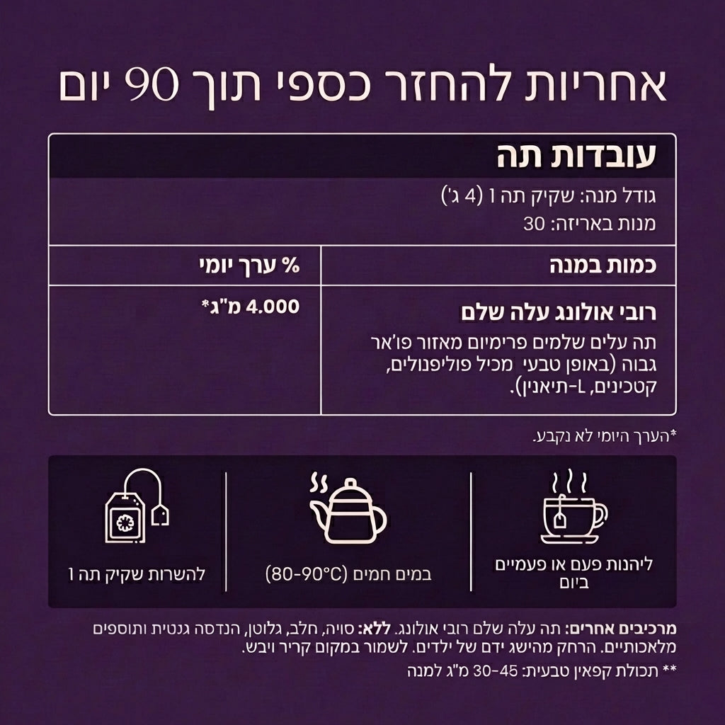 Kyno Tea – עשיר באופן טבעי בנוגדי חמצון, מסייע לשיקום הבריאות מבפנים ומבחוץ