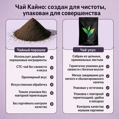 Чай улун KynoTea