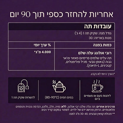 Kyno Tea – עשיר באופן טבעי בנוגדי חמצון, מסייע לשיקום הבריאות מבפנים ומבחוץ